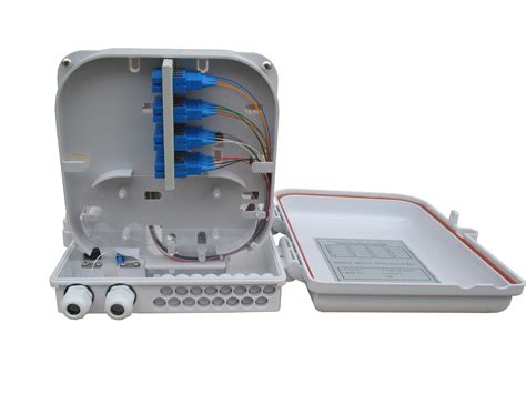 optical fiber splitter